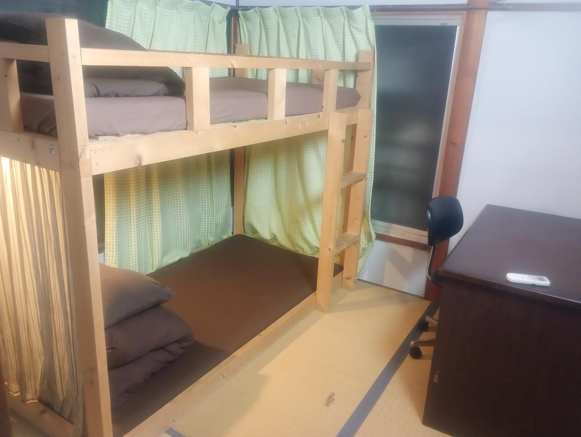 Edo Sharehouse Long Only, One Month Hostal